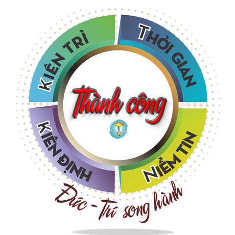 Trường Trung Học CƠ SỞ VÀ Trung Học Phổ Thông Đức Trí — logo