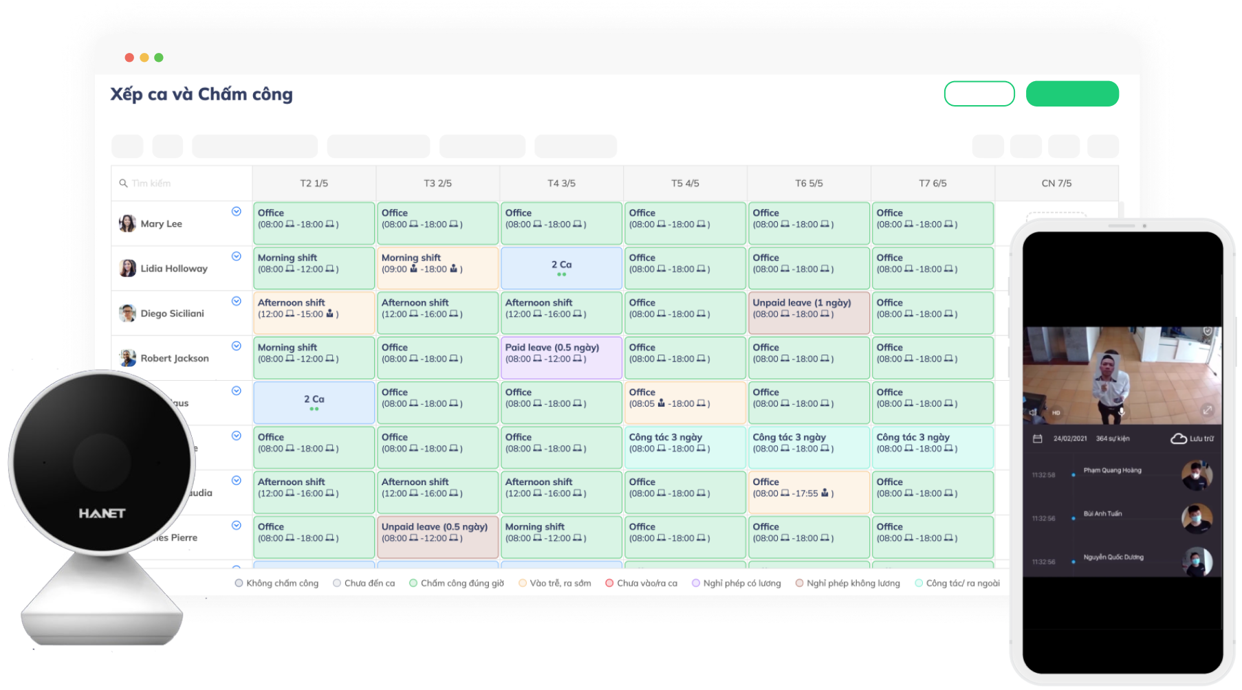Caméra d'intelligence artificielle - tanca.io